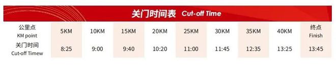 暨全国马拉松锦标赛（第3站）凯发K8参赛攻略｜北京马拉松(图1)