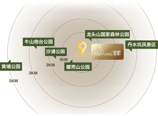 OD- VIP预约专线-星航TOD欢迎您凯发K8登录〔售楼中心〕越秀滨江星航T(图4)