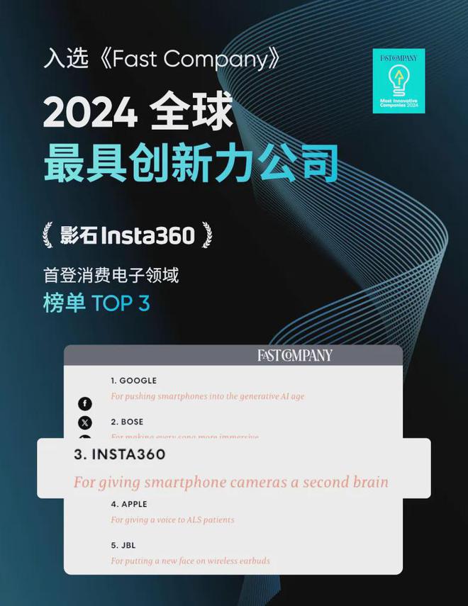 ta360联手MotoGP传奇马克马奎斯！凯发k8娱乐登录重磅：中国品牌影石Ins(图4)