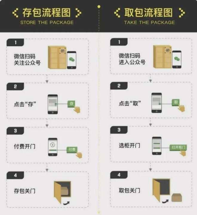 会观演指南请查收→凯发国际光良演唱(图4) 会观演指南请查收→凯发国际光良演唱(图4)