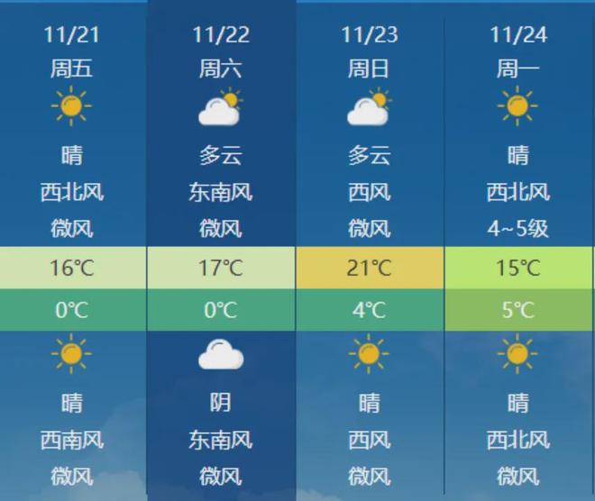 会观演指南请查收→凯发国际光良演唱(图5)